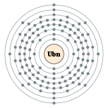 Ubn的电子层（2, 8, 18, 32, 32, 18, 8, 2 （预测））